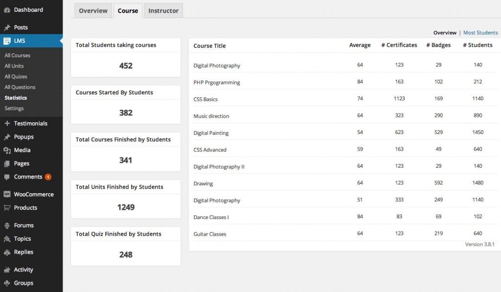 course-stats